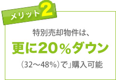 メリット(2)特別売却物件は、更に20％ダウン(32～48％)で、購入可能